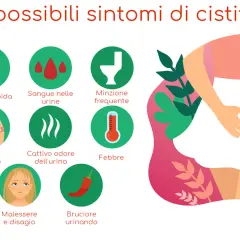 Sintomi di cistite in gravidanza: urina torbida, dolore pelvico, bruciore urinando, febbre, malessere. Attenzione ai segnali!