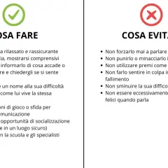 Guida per affrontare il mutismo selettivo: cosa fare e cosa evitare. Ricorda, il mutismo selettivo si guarisce con pazienza e supporto.