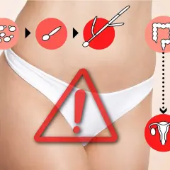 Illustrazione di un processo che porta a problemi ginecologici, con icone che suggeriscono la proliferazione di funghi e un avvertimento. Possibili sintomi di candida intestinale.