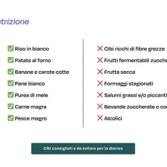 Lista di cibi consigliati e da evitare per la diarrea: riso, patate, banane, pane, mele, carne e pesce magro sono ottimi rimedi.
