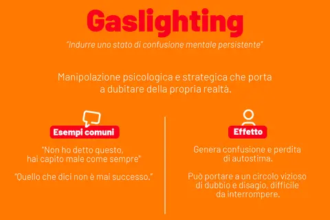 Gaslighting: manipolazione psicologica che induce a dubitare della propria realtà. Esempi e effetti descritti.