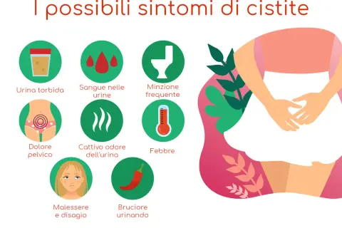 Sintomi di cistite in gravidanza: urina torbida, dolore pelvico, bruciore urinando, febbre, malessere. Attenzione ai segnali!