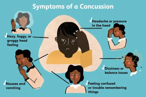 Illustrazione dei sintomi di un trauma cranico: mal di testa, confusione, nausea, vertigini e sensazione di annebbiamento.