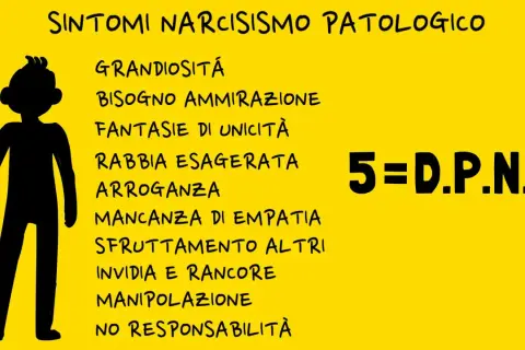 Sintomi del narcisismo patologico: grandiosità, bisogno di ammirazione, arroganza, manipolazione. Il narcisista significato è complesso.