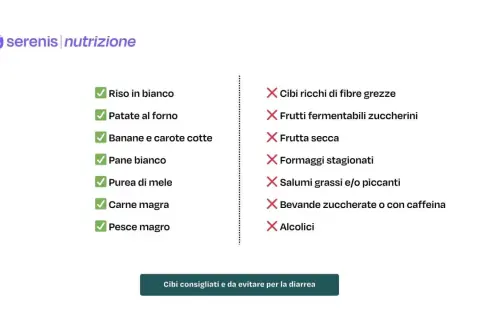 Lista di cibi consigliati e da evitare per la diarrea: riso, patate, banane, pane, mele, carne e pesce magro sono ottimi rimedi.