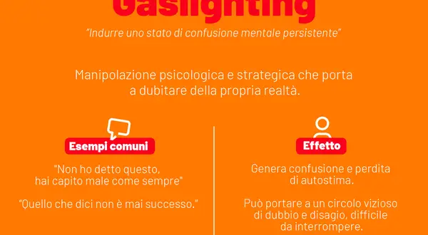 Gaslighting: manipolazione psicologica che induce a dubitare della propria realtà. Esempi e effetti descritti.