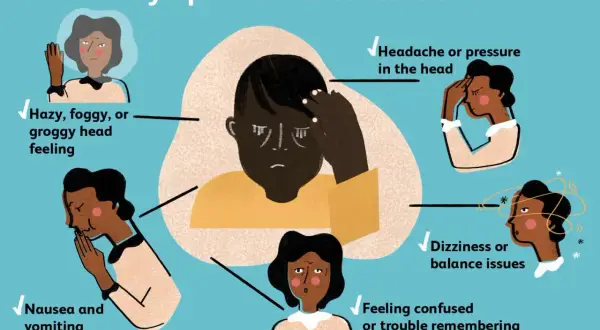Illustrazione dei sintomi di un trauma cranico: mal di testa, confusione, nausea, vertigini e sensazione di annebbiamento.