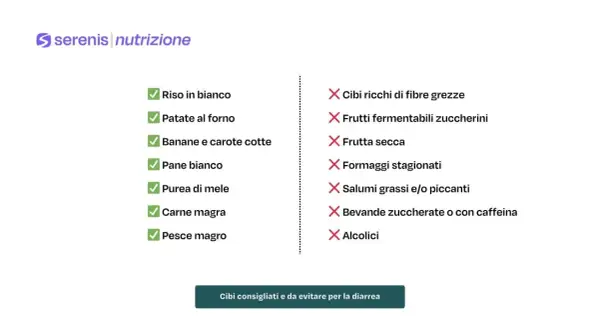 Lista di cibi consigliati e da evitare per la diarrea: riso, patate, banane, pane, mele, carne e pesce magro sono ottimi rimedi.