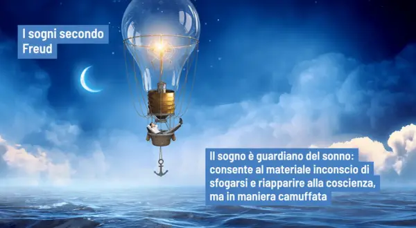 Un uomo fluttua in mongolfiera a forma di lampadina, un'idea che ricorda Sigmund Freud. Sotto, un mare calmo e una luna crescente.