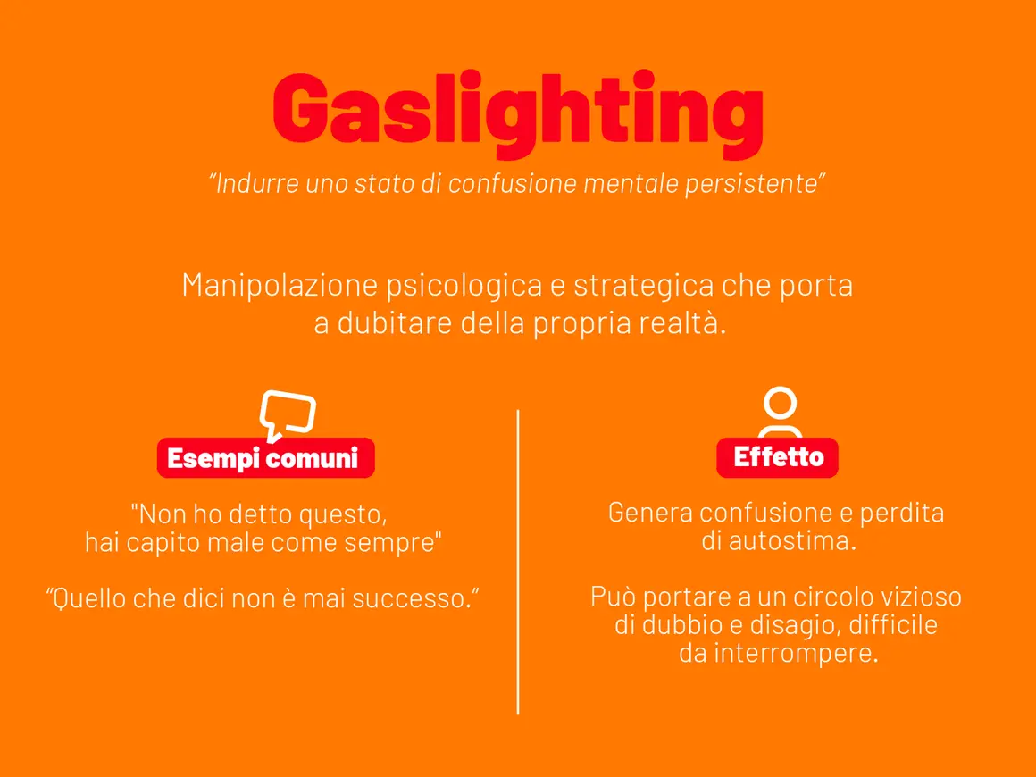 Gaslighting: manipolazione psicologica che induce a dubitare della propria realtà. Esempi e effetti descritti.