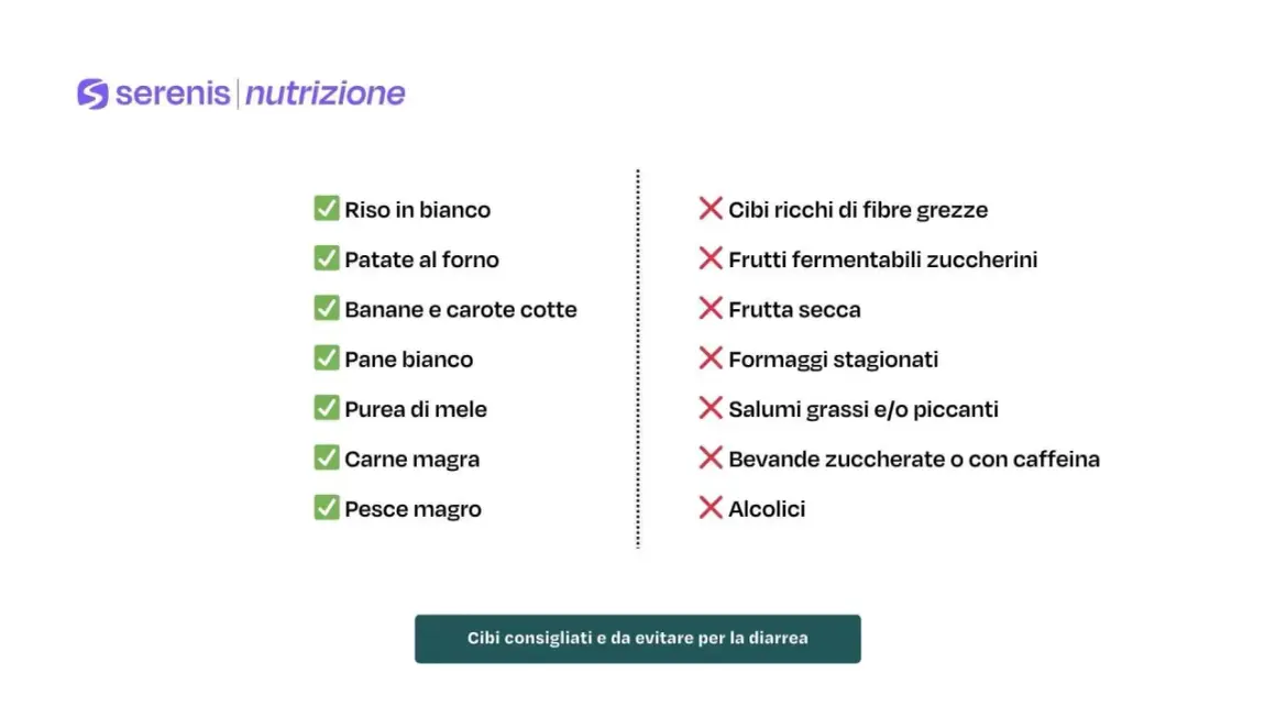 Lista di cibi consigliati e da evitare per la diarrea: riso, patate, banane, pane, mele, carne e pesce magro sono ottimi rimedi.