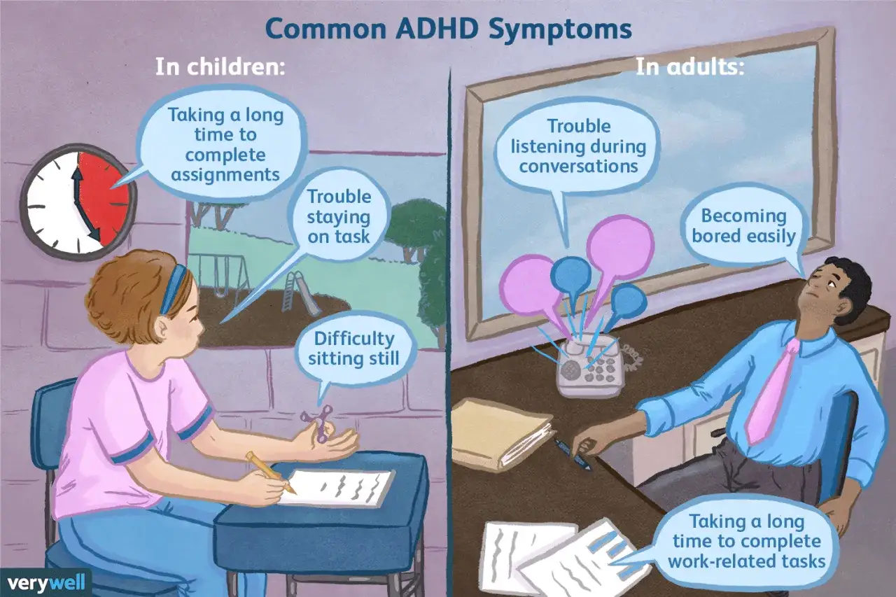 Bambini con ADHD faticano a completare i compiti, restare concentrati e stare seduti. Adulti hanno difficolt&agrave; ad ascoltare e si annoiano facilmente.
