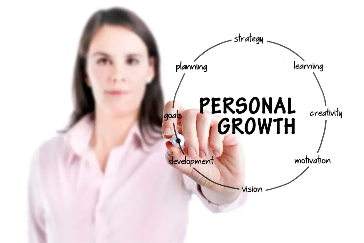 Donna disegna un cerchio di crescita post traumatica: strategia, apprendimento, creatività, motivazione, visione, sviluppo, obiettivi, pianificazione.