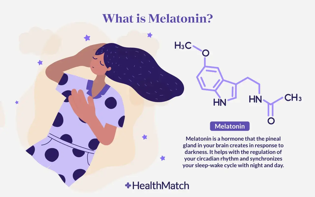 Donna dorme, accanto alla formula chimica della melatonina. Informazioni sulla melatonina e i suoi effetti collaterali.