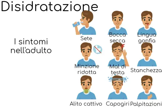 Sintomi della disidratazione - cosa fare e quando preoccuparsi