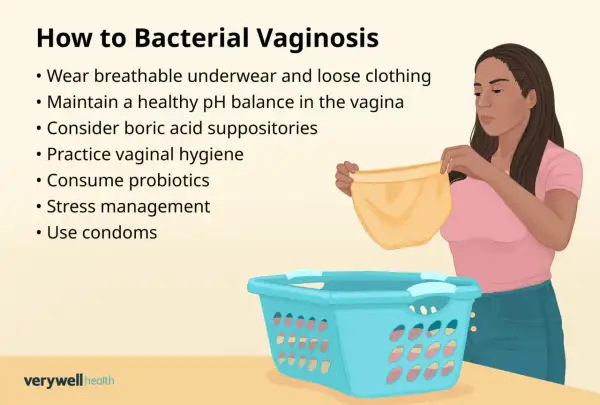 Gestione della vaginosi batterica: consigli su igiene, abbigliamento traspirante e uso di probiotici per mantenere l'equilibrio del pH.