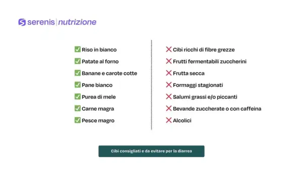 Lista di cibi consigliati e da evitare per la diarrea: riso, patate, banane, pane, mele, carne e pesce magro sono ottimi rimedi.