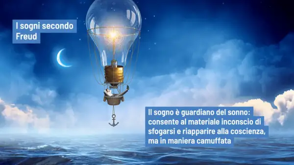Un uomo fluttua in mongolfiera a forma di lampadina, un'idea che ricorda Sigmund Freud. Sotto, un mare calmo e una luna crescente.